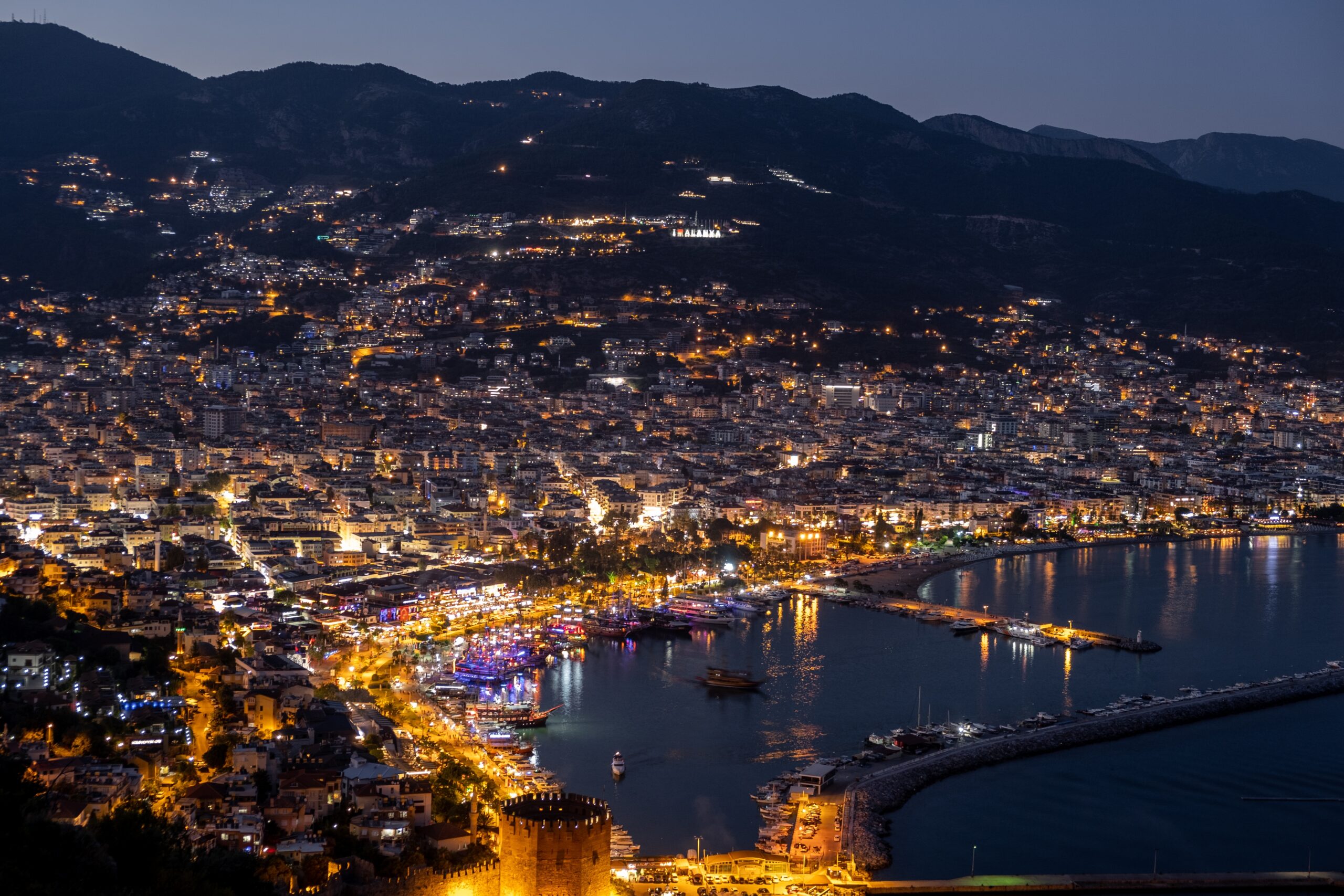 Alanya Travel Checklist