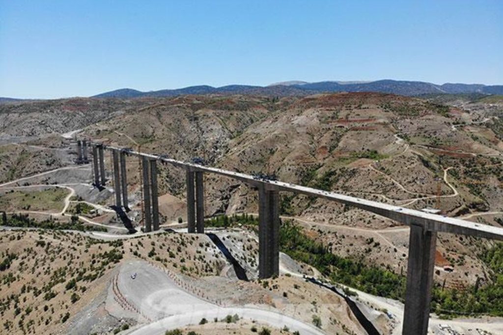 How Many Kilometers Between Konya and Alanya